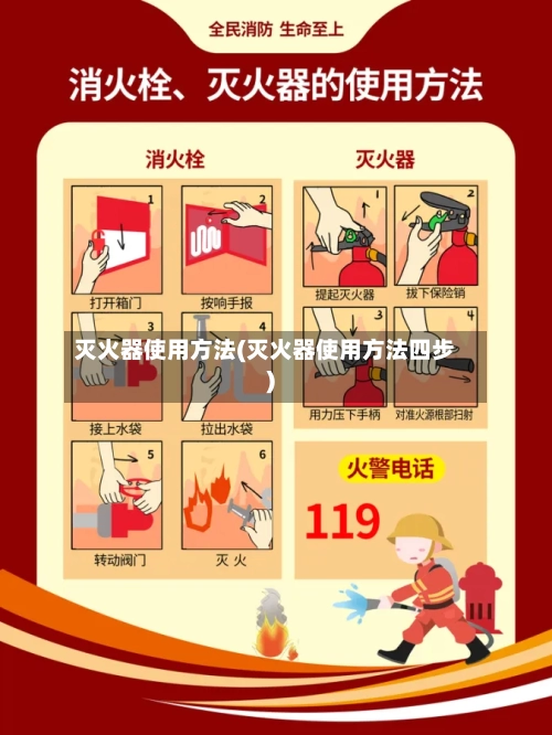 灭火器使用方法(灭火器使用方法四步)