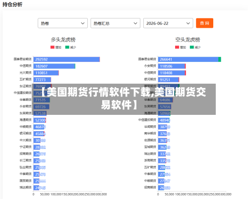 【美国期货行情软件下载,美国期货交易软件】-第3张图片