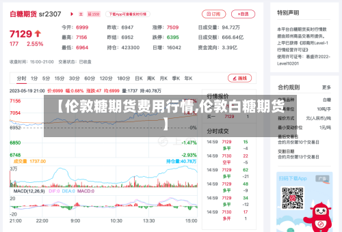 【伦敦糖期货费用行情,伦敦白糖期货】-第3张图片