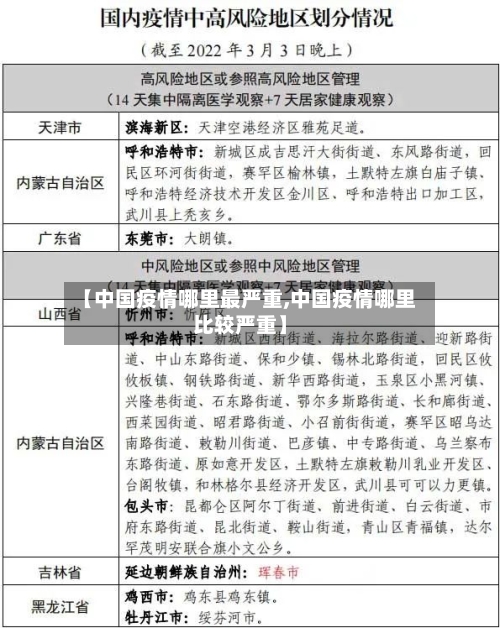 【中国疫情哪里最严重,中国疫情哪里比较严重】-第2张图片
