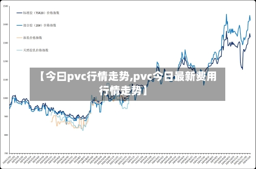 【今曰pvc行情走势,pvc今日最新费用行情走势】-第2张图片