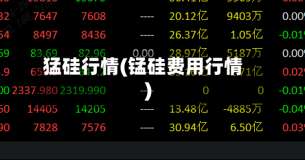 猛硅行情(锰硅费用行情)-第2张图片