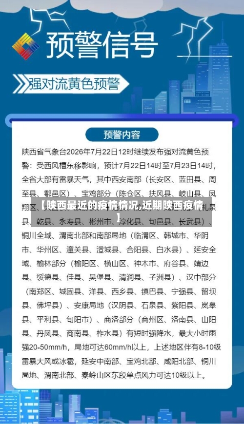 【陕西最近的疫情情况,近期陕西疫情】-第2张图片