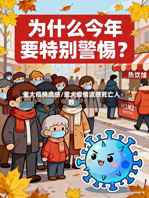 重大疫情流感/重大疫情流感死亡人数