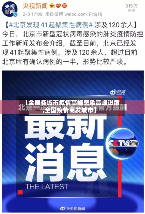 【全国各城市疫情高峰感染高峰进度,全国疫情高发城市】