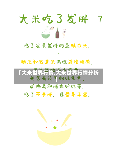 【大米世界行情,大米世界行情分析】