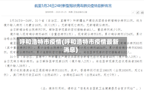 呼和浩特市疫情(呼和浩特市疫情最新消息)-第2张图片