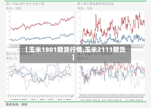 【玉米1801期货行情,玉米2111期货】
