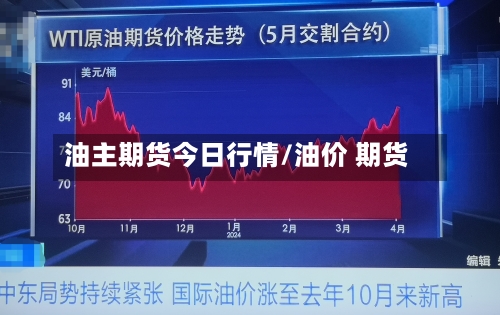油主期货今日行情/油价 期货
