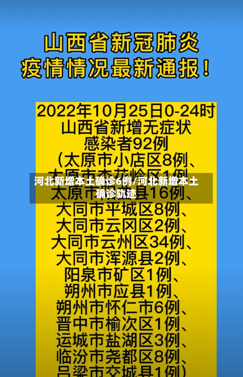 河北新增本土确诊6例/河北新增本土确诊轨迹-第2张图片
