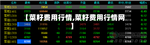 【菜籽费用行情,菜籽费用行情网】-第2张图片