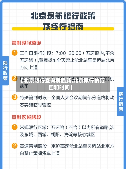 【北京限行查询表最新,北京限行的范围和时间】