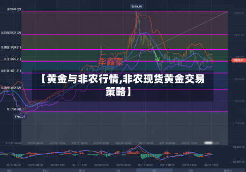【黄金与非农行情,非农现货黄金交易策略】-第2张图片