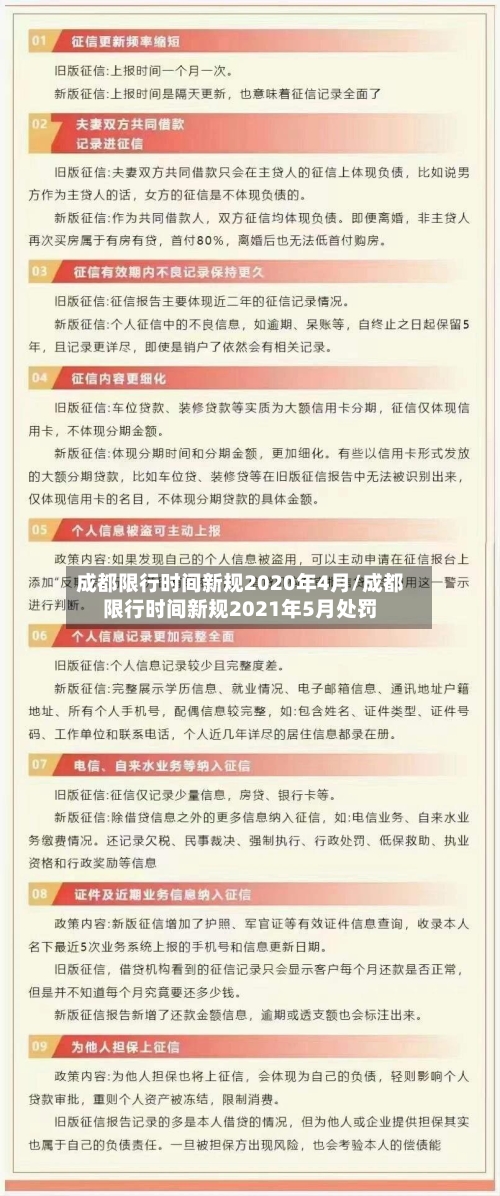 成都限行时间新规2020年4月/成都限行时间新规2021年5月处罚