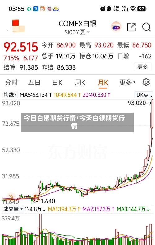 今日白银期货行情/今天白银期货行情-第2张图片