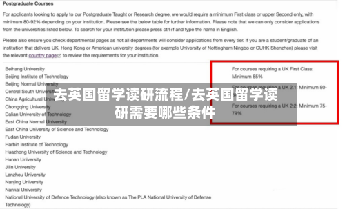 去英国留学读研流程/去英国留学读研需要哪些条件
