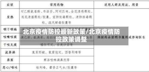 北京疫情防控最新政策/北京疫情防控政策调整-第2张图片