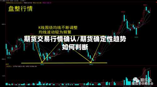 期货交易行情确认/期货确定性趋势如何判断