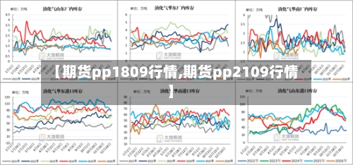 【期货pp1809行情,期货pp2109行情】-第2张图片