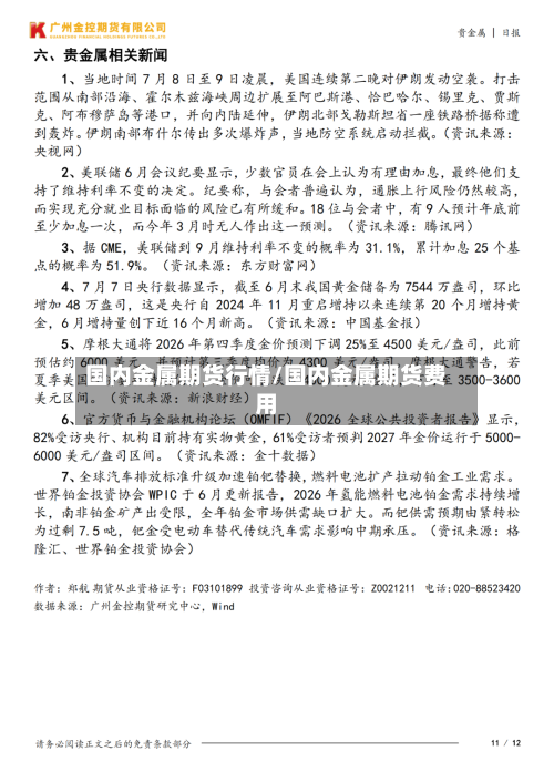 国内金属期货行情/国内金属期货费用-第2张图片