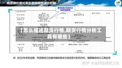 【怎么描述期货行情,期货行情分析工具有哪些】-第2张图片