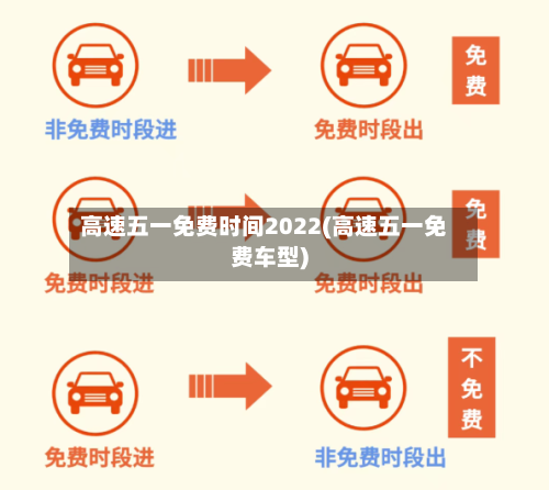 高速五一免费时间2022(高速五一免费车型)-第3张图片