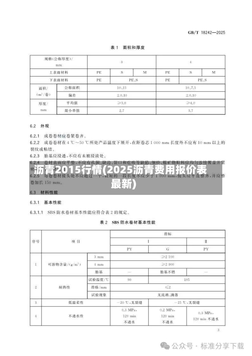 沥青2015行情(2025沥青费用报价表最新)