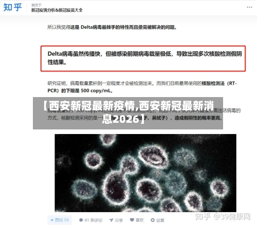 【西安新冠最新疫情,西安新冠最新消息2026】-第2张图片