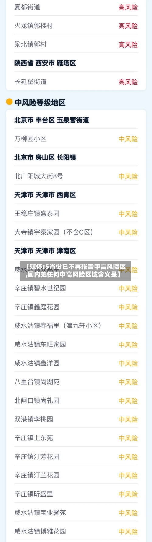 【媒体:5省份已不再报告中高风险区,国内无任何中高风险区域含义是】-第2张图片