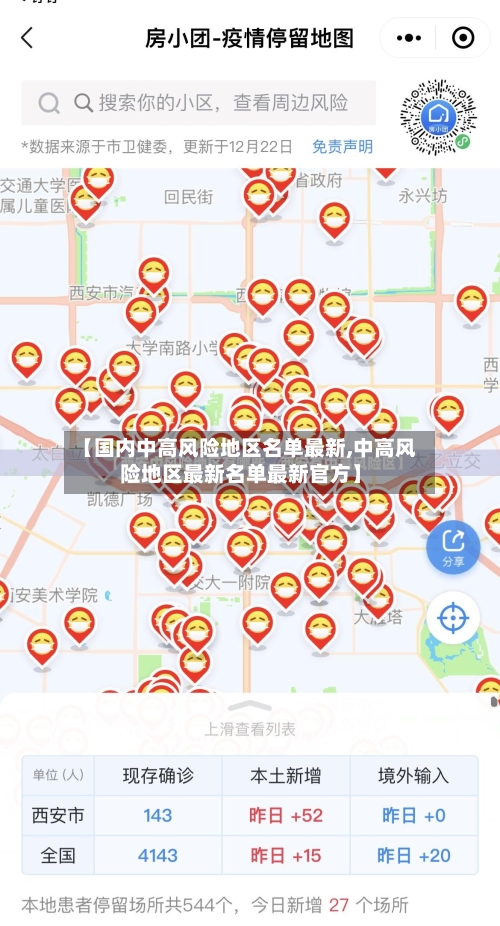 【国内中高风险地区名单最新,中高风险地区最新名单最新官方】-第2张图片