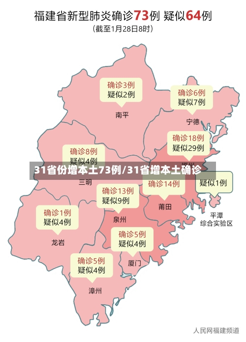 31省份增本土73例/31省增本土确诊-第2张图片