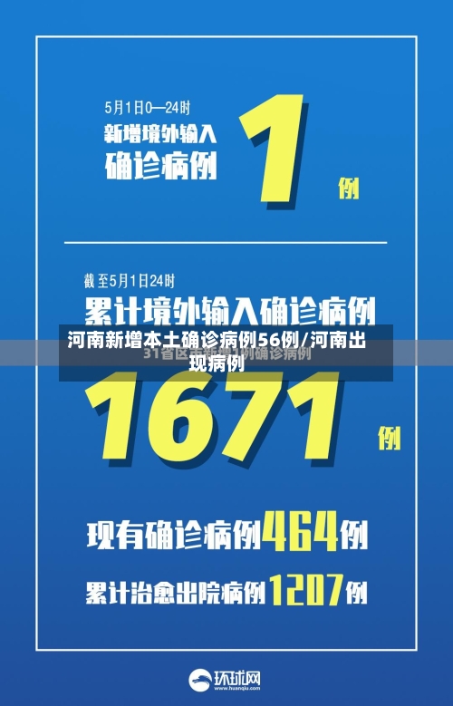 河南新增本土确诊病例56例/河南出现病例