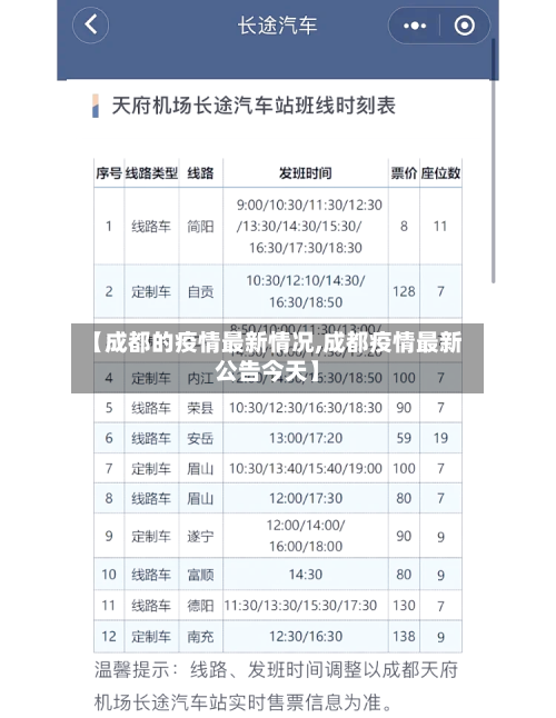 【成都的疫情最新情况,成都疫情最新公告今天】