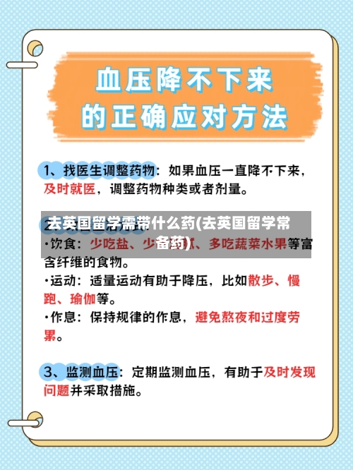 去英国留学需带什么药(去英国留学常备药)-第2张图片