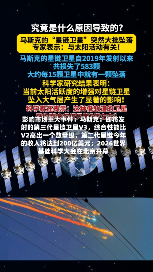 影响市场重大事件：马斯克：即将发射的第三代星链卫星V3，综合性能比V2高出一个数量级，第二代星链今年的收入将达到200亿美元；2026世界基础科学大会在北京开幕