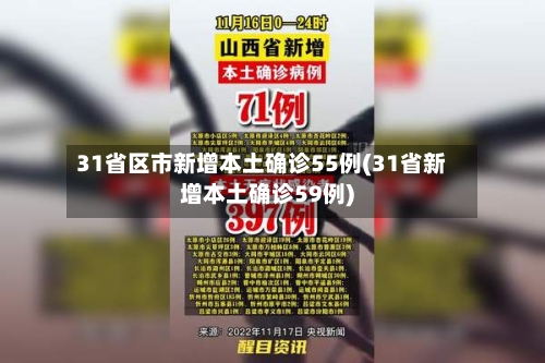 31省区市新增本土确诊55例(31省新增本土确诊59例)