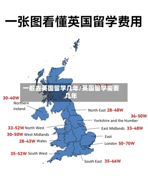 一般去英国留学几年/英国留学需要几年-第2张图片