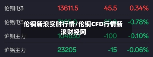 伦铜新浪实时行情/伦铜CFD行情新浪财经网-第2张图片