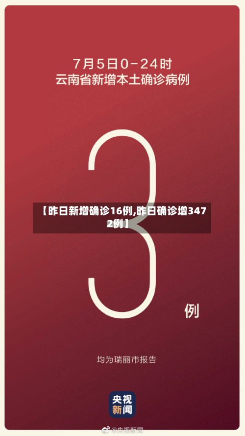 【昨日新增确诊16例,昨日确诊增3472例】