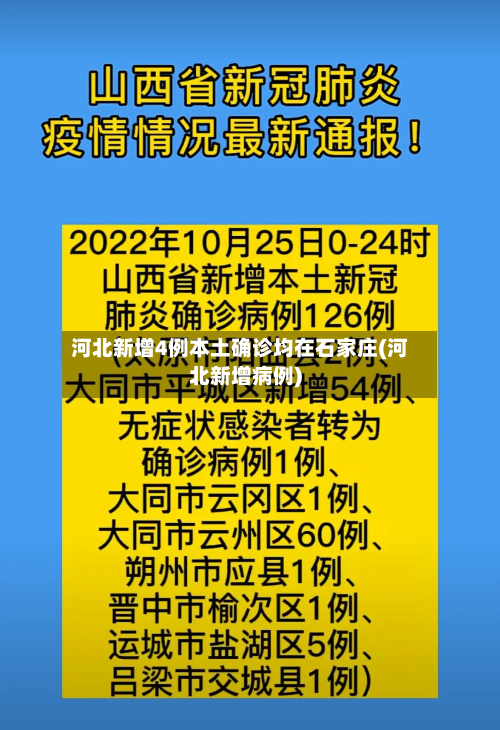 河北新增4例本土确诊均在石家庄(河北新增病例)-第2张图片