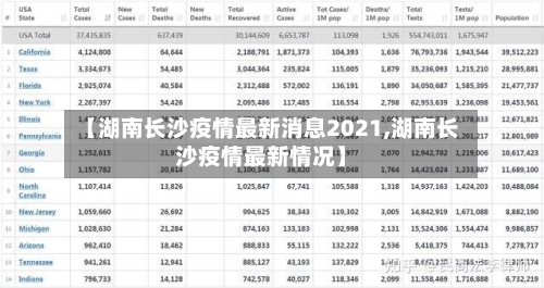 【湖南长沙疫情最新消息2021,湖南长沙疫情最新情况】-第2张图片