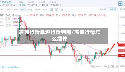 震荡行情单边行情判断/震荡行情怎么操作-第2张图片