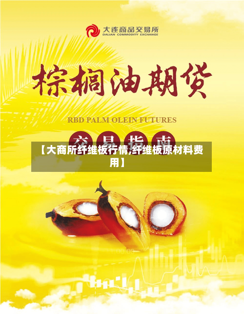 【大商所纤维板行情,纤维板原材料费用】-第2张图片