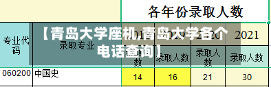 【青岛大学座机,青岛大学各个电话查询】