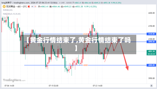 【黄金行情结束了,黄金行情结束了吗】