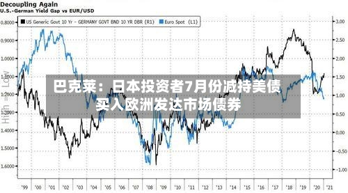 巴克莱：日本投资者7月份减持美债 买入欧洲发达市场债券-第2张图片