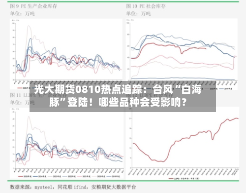 光大期货0810热点追踪：台风“白海豚”登陆！哪些品种会受影响？