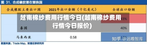 越南棉纱费用行情今日(越南棉纱费用行情今日报价)