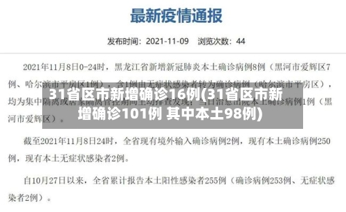 31省区市新增确诊16例(31省区市新增确诊101例 其中本土98例)