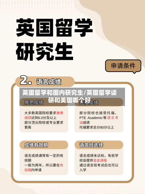 英国留学和国内研究生/英国留学读研和美国哪个好